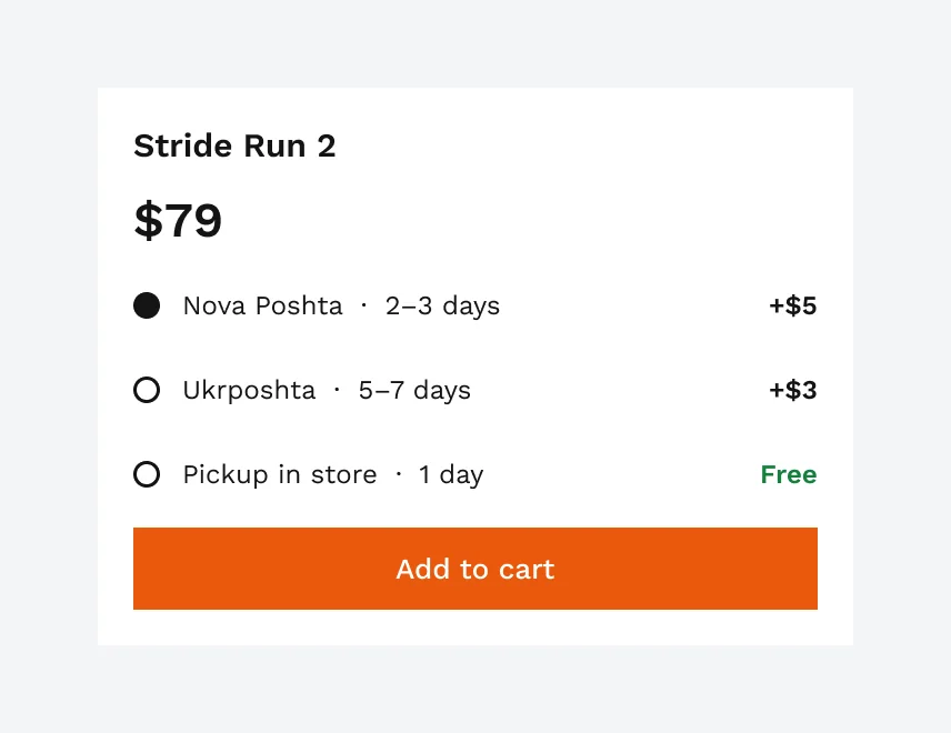 Three delivery options with price and time before Add to cart: Nova Poshta, 2–3 days, +$5; Ukrposhta, 5–7 days, +$3; pickup in store, 1 day, free.
