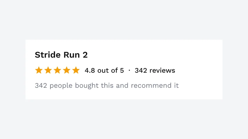 Stride Run 2 rated 4.8 out of 5 from 342 reviews, with “342 people bought this and recommend it”.