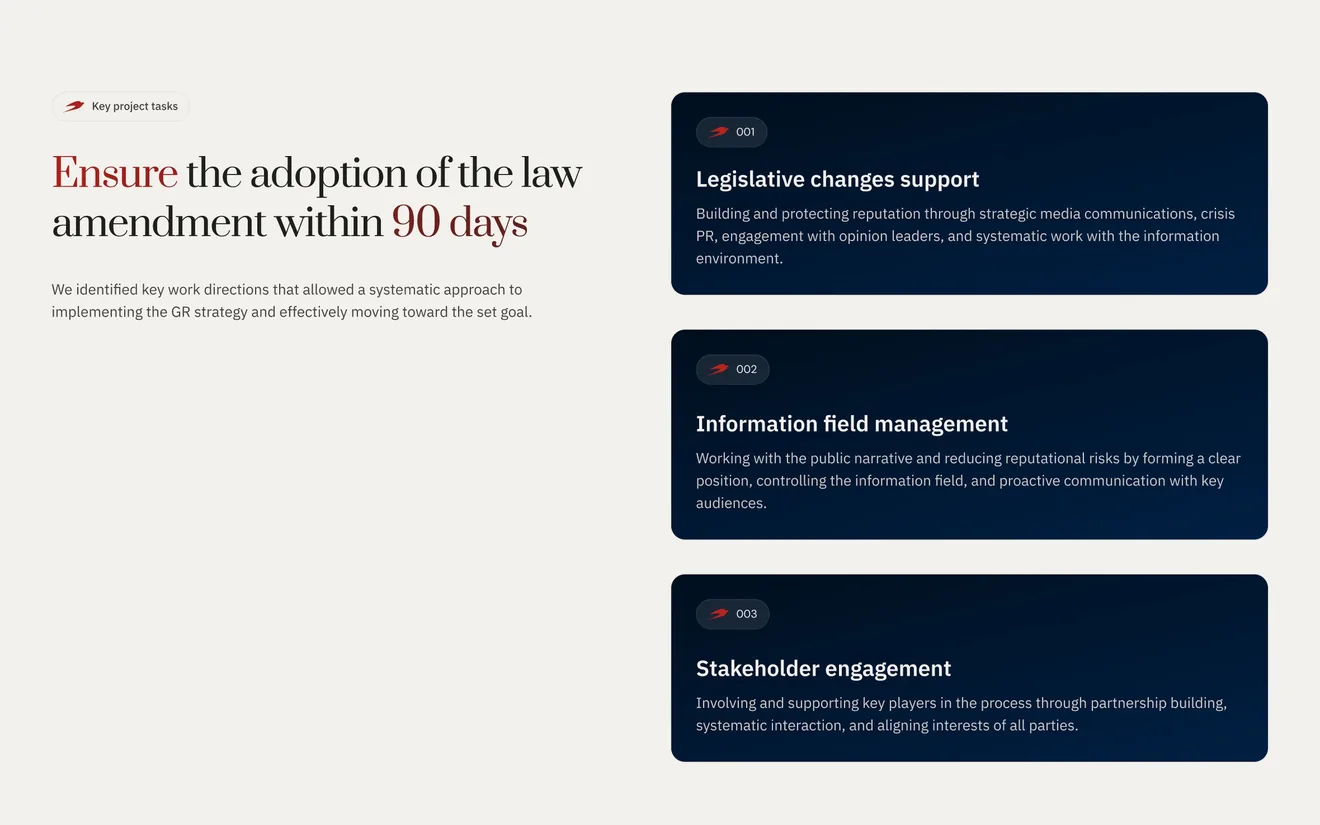 Case page block “Ensure the adoption of the law amendment within 90 days” with three dark cards: legislative changes support, information field management and stakeholder engagement.