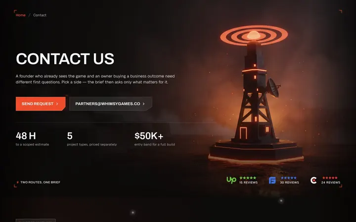 Contact page, first screen